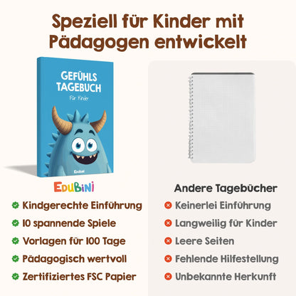 Edubini Gefühlstagebuch® (Geschenk-Starterset)