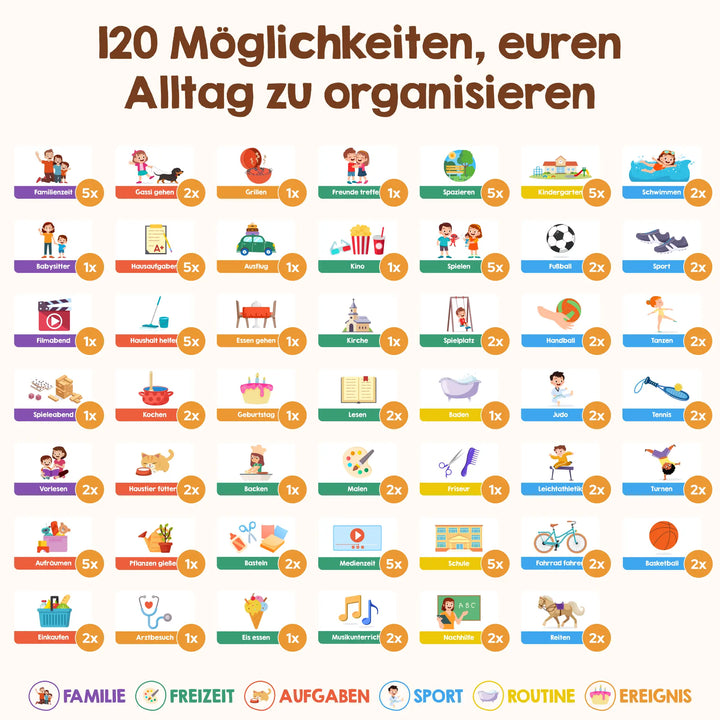 Edubini Magnetbox