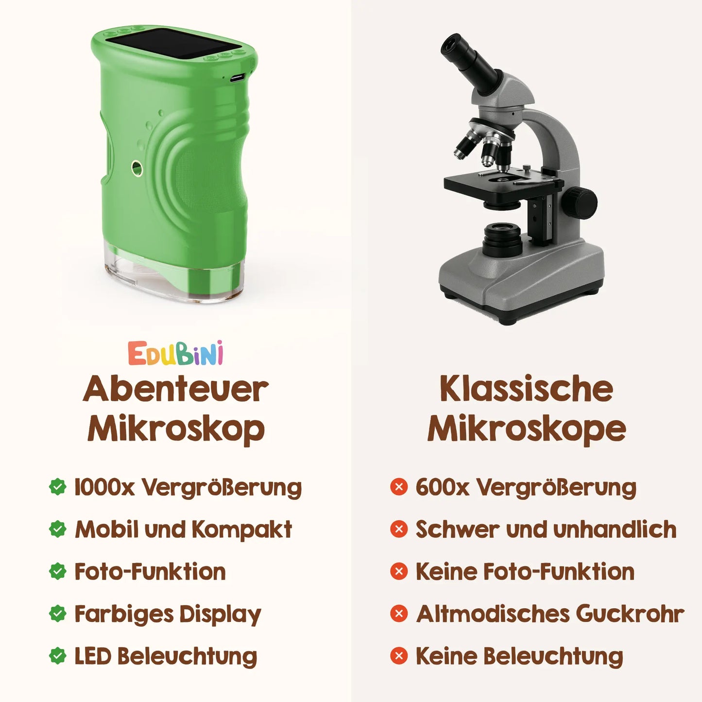 Edubini Abenteuer-Mikroskop (Geschenk-Starterset)