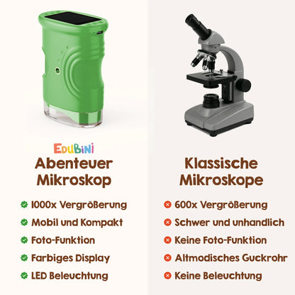 Edubini Abenteuer-Mikroskop (Geschenk-Starterset)