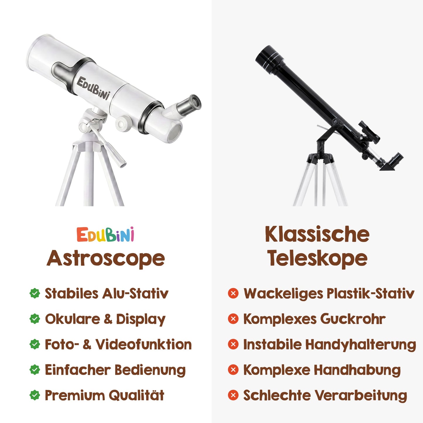 Ebubini Astroscope für Kinder