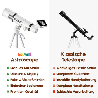 Edubini Astroscope (Geschenk-Starterset)