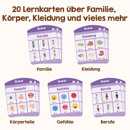 Edubini Sprechende Lernkarten - Familie